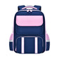 🎒 Rucsac școlar de mare capacitate pentru studenți